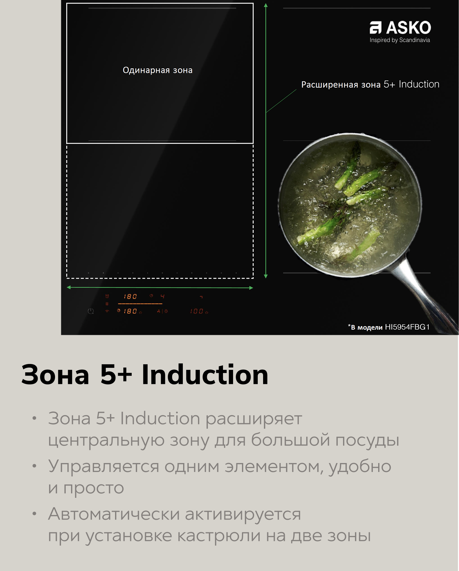 Обновление премиальных варочных панелей ASKO 5 Series Induction
