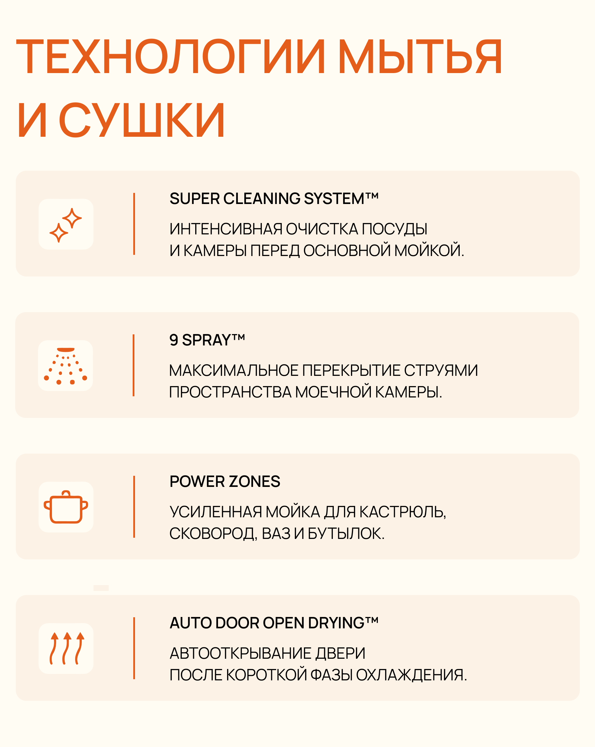 Новая посудомоечная машина ASKO DFI544A