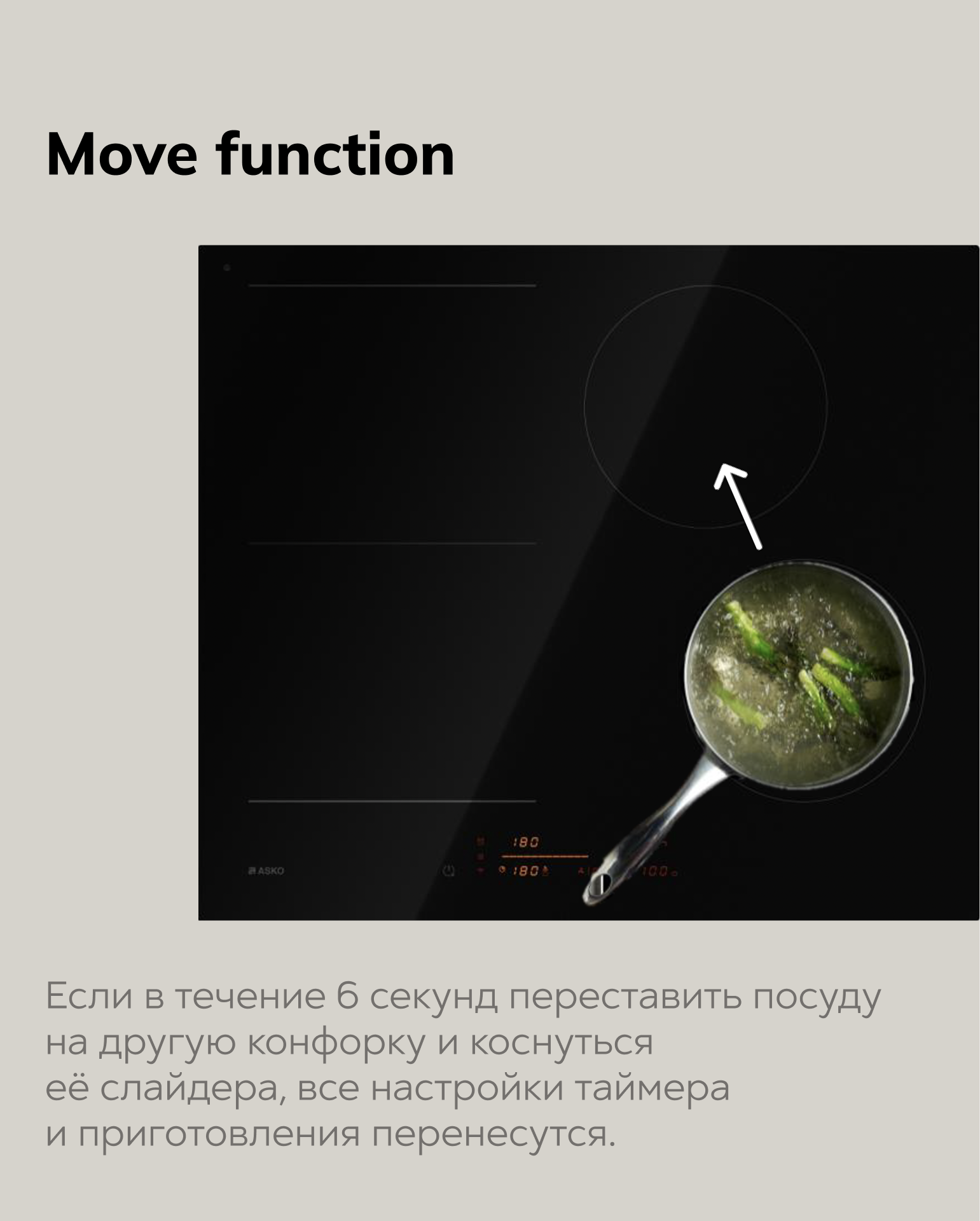 Обновление премиальных варочных панелей ASKO 5 Series Induction