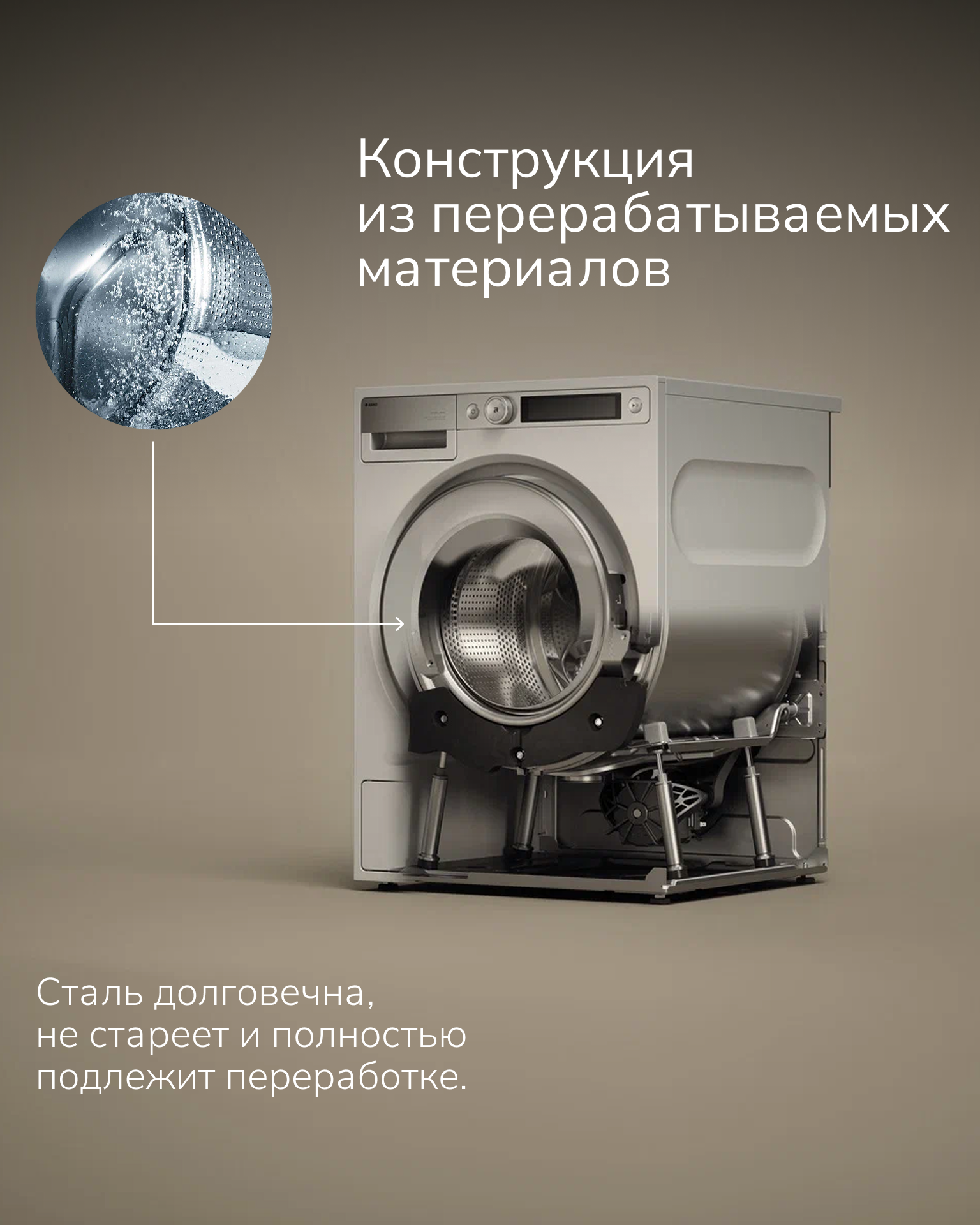 Почему стиральные машины ASKO называют экологичными?