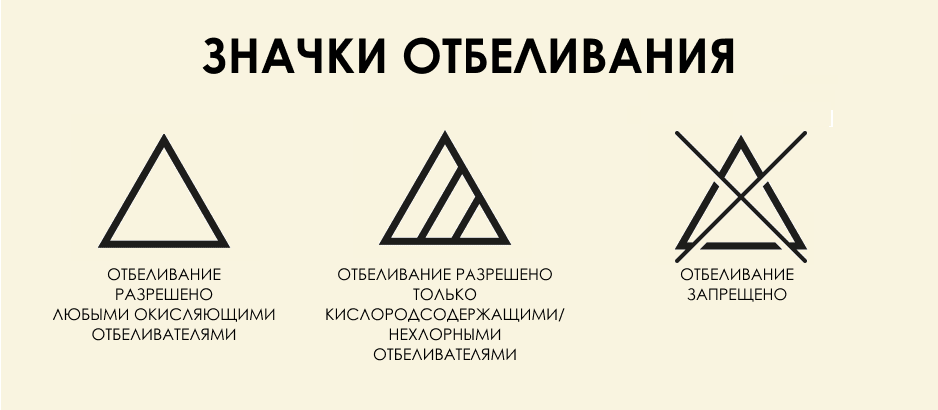 Bleaching symbols
