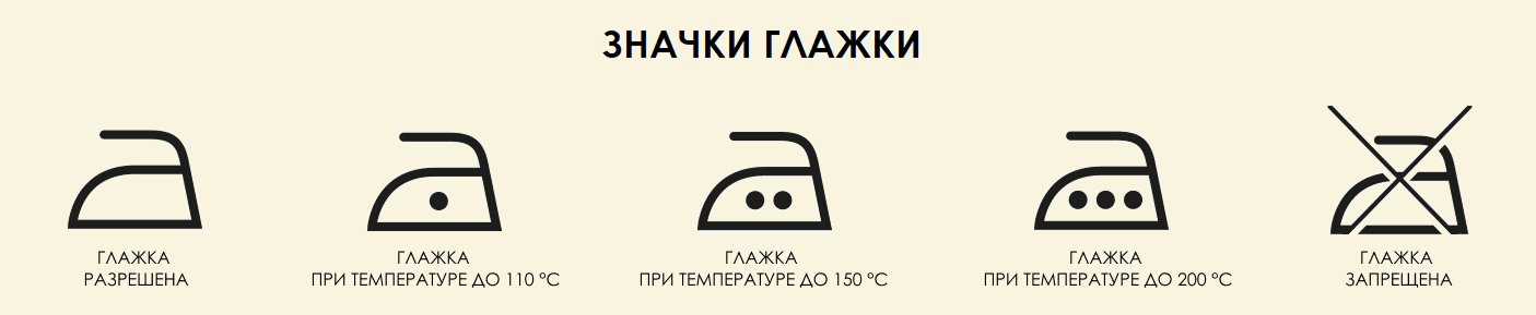 Ironing symbols Ironing symbols