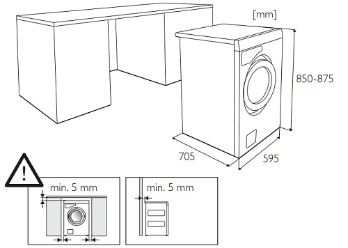 Стиральная машина Asko WMC844 PG